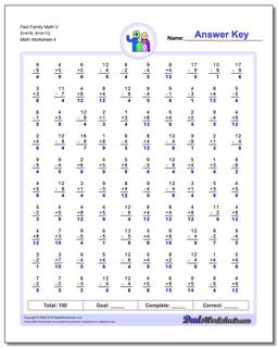 Fact Family Math V 5+4=9, 8+4=12 Worksheet