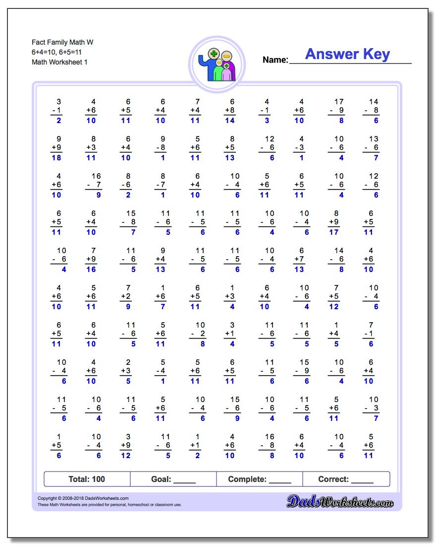Fact Family Worksheet Math W 6+4=10, 6+5=11