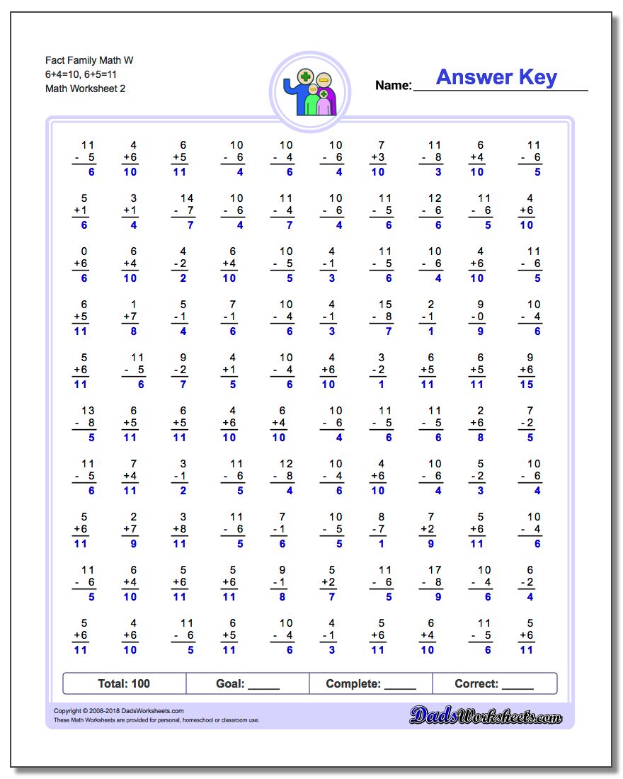 Fact Family Math W 6+4=10, 6+5=11 www.dadsworksheets.com/worksheets/fact-family-math.html Worksheet