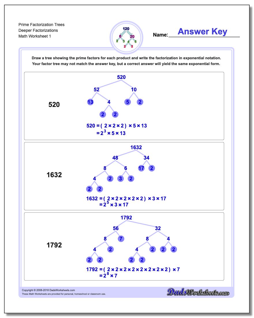 Prime Factorization