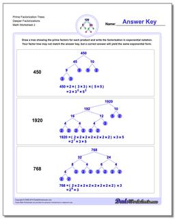 Prime Factorization Trees Deeper Factorizations /worksheets/factorization-gcd-lcm.html Worksheet