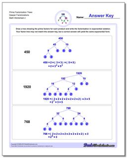 Factorization, GCD, LCM