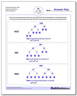 Factorization, GCD, LCM