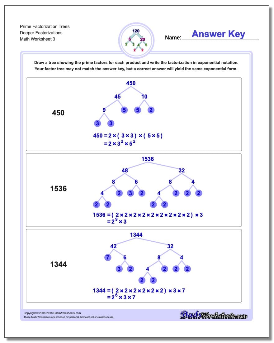 prime-factorization