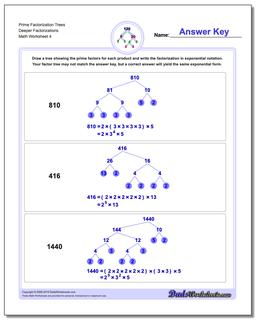 Prime Factorization Trees Deeper Factorizations Worksheet