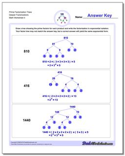 Factorization, GCD, LCM