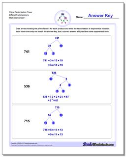 Factorization, GCD, LCM