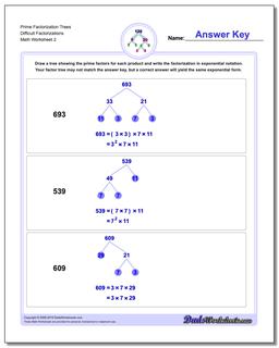 Prime Factorization Trees Difficult Factorizations /worksheets/factorization-gcd-lcm.html Worksheet