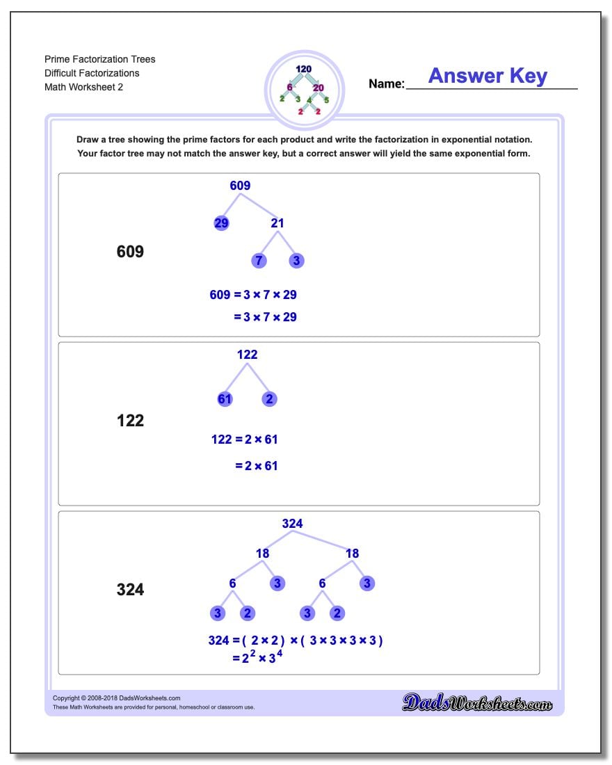 Prime Factoring Worksheets ~ 23+ images prime factorization, prime Regarding Prime Factorization Worksheet Pdf