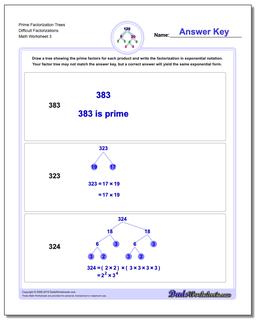 Factorization, GCD, LCM