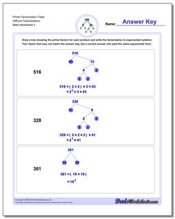 Prime Factorization Trees Difficult Factorizations Worksheet