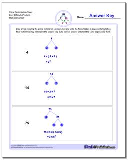 Factorization, GCD, LCM Prime Trees Easy Difficulty Products Worksheet