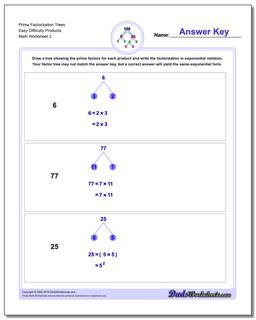 Prime Factorization Trees Easy Difficulty Products /worksheets/factorization-gcd-lcm.html Worksheet