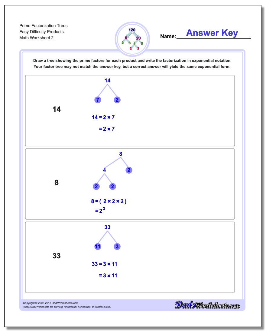 Prime Factorization Trees Easy Difficulty Products www.dadsworksheets.com/worksheets/factorization-gcd-lcm.html Worksheet