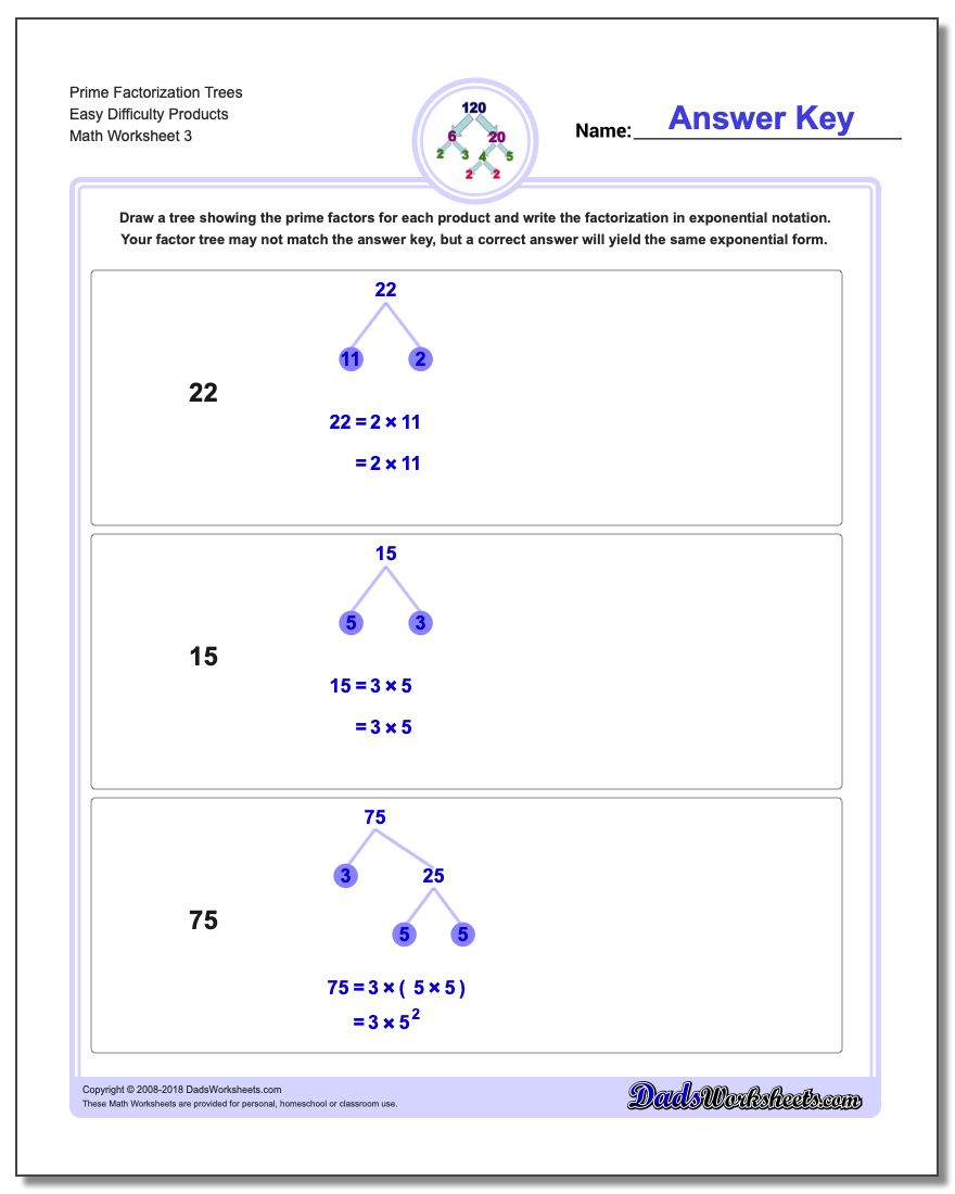 Prime Factorization Trees Easy Difficulty Products Worksheet