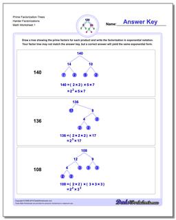 Factorization, GCD, LCM Prime Trees Harder Factorizations Worksheet