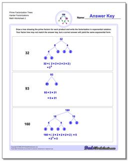 Prime Factorization Trees Harder Factorizations /worksheets/factorization-gcd-lcm.html Worksheet