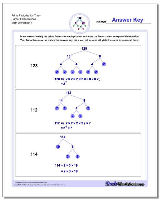 Harder Prime Factorisation Examples Factorization, GCD, LCM: Prime Factorization