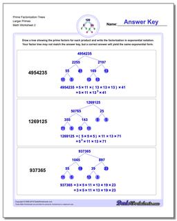 Prime Factorization Trees Larger Primes /worksheets/factorization-gcd-lcm.html Worksheet