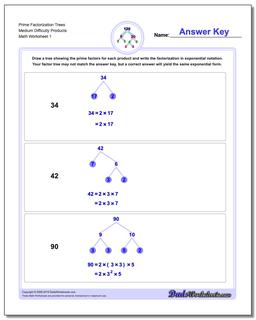 Factorization, GCD, LCM