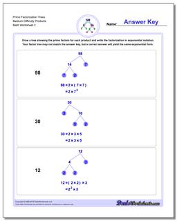 Prime Factorization Trees Medium Difficulty Products /worksheets/factorization-gcd-lcm.html Worksheet