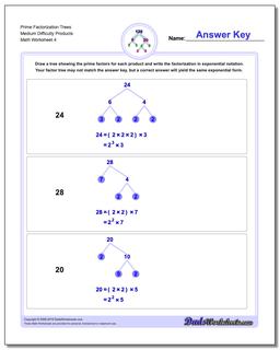 Prime Factorization Trees Medium Difficulty Products Worksheet