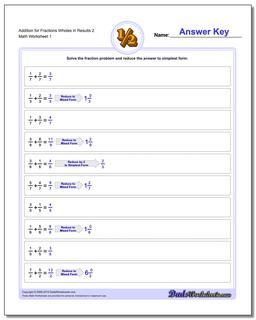 Adding Fraction Worksheets Addition Worksheet for Wholes in Results 2