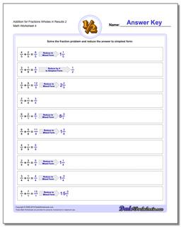 Fraction Addition