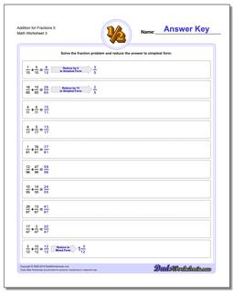 Fraction Addition