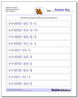 Adding Fraction Worksheets Addition Worksheet for Different Denominators 2 