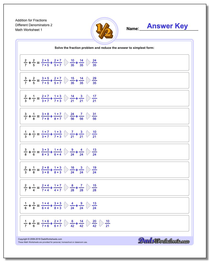 Adding Fractions Chart