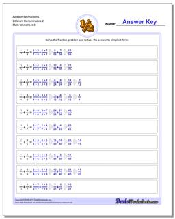 Addition Worksheet for Fraction Worksheets Different Denominators 2 