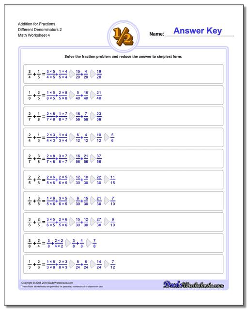 Adding Fractions with Unlike Denominators