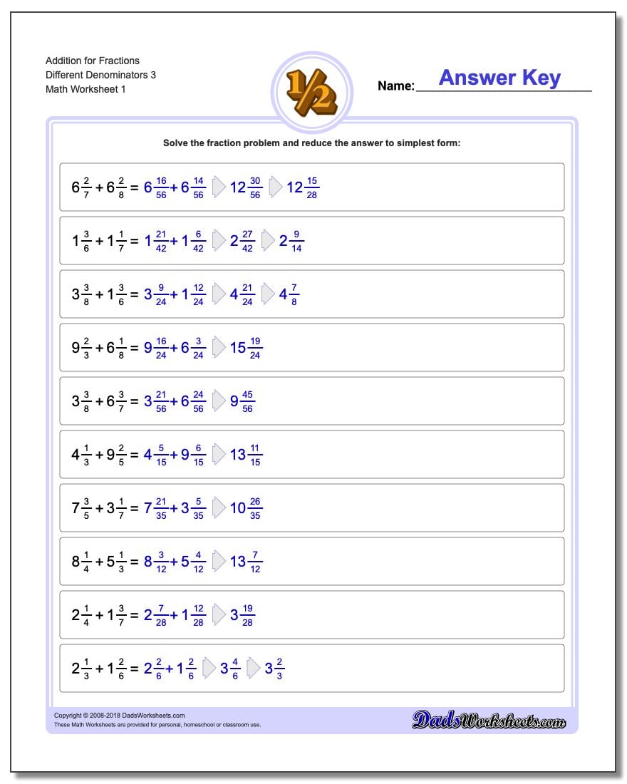 Adding Fractions with Unlike Denominators