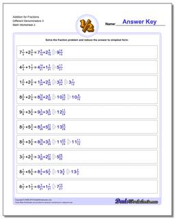 Addition Worksheet for Fraction Worksheets Different Denominators 3 /worksheets/fraction-addition.html