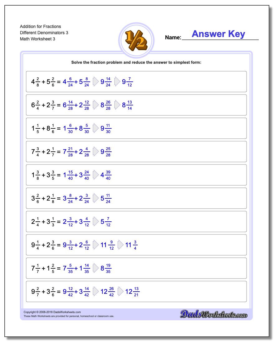 Adding Fractions With Unlike Denominators