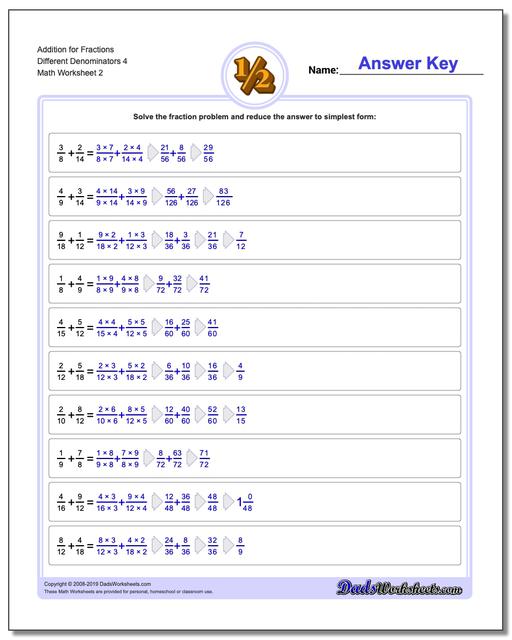 Adding Fractions with Unlike Denominators