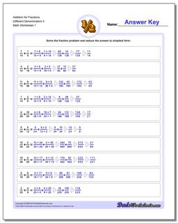 Fraction Addition