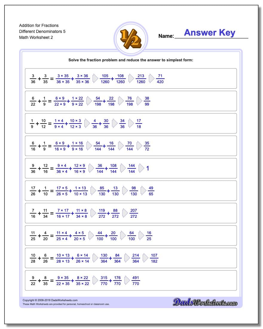 Adding Fractions with Unlike Denominators