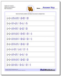 Fraction Addition