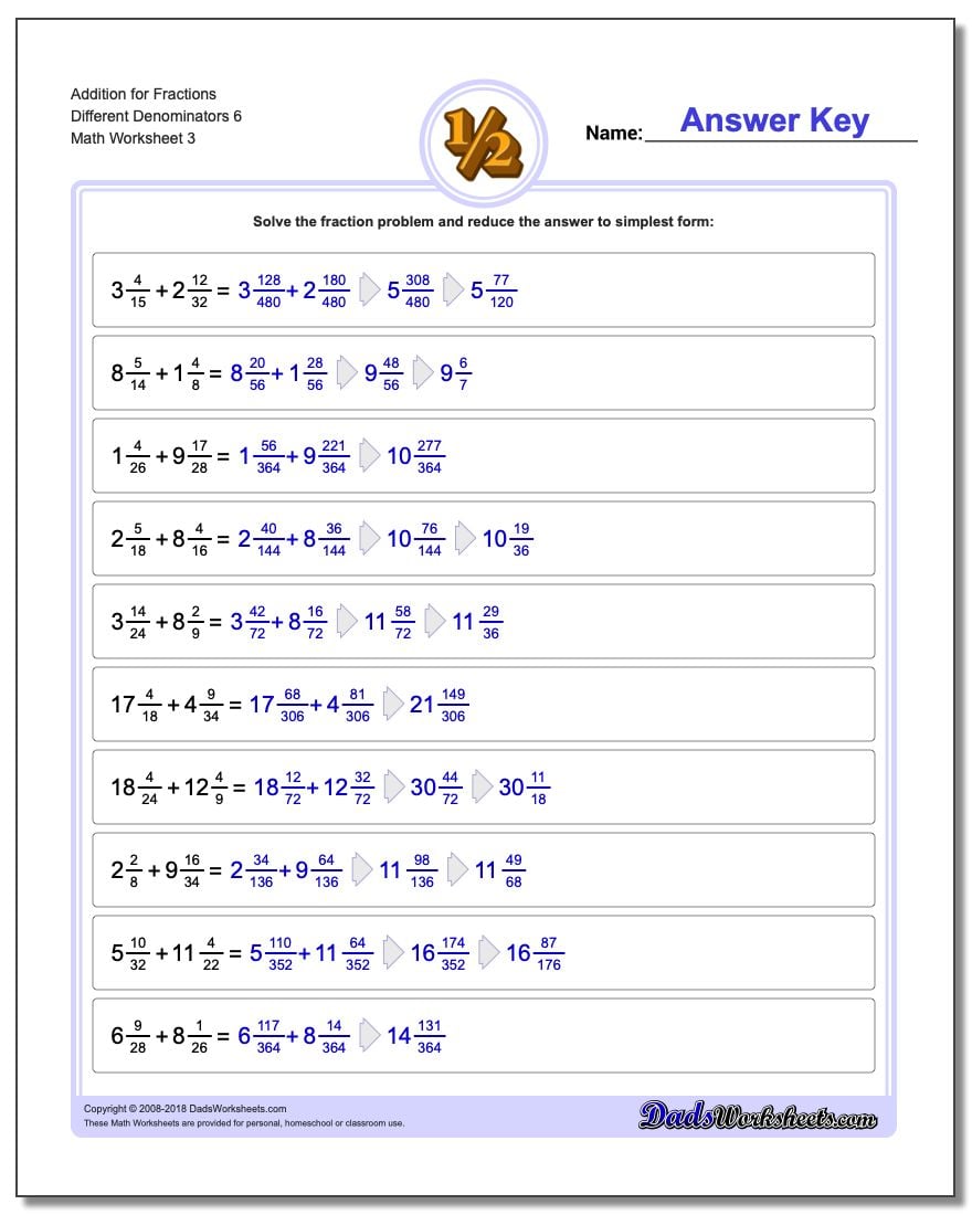 Adding Fractions with Unlike Denominators