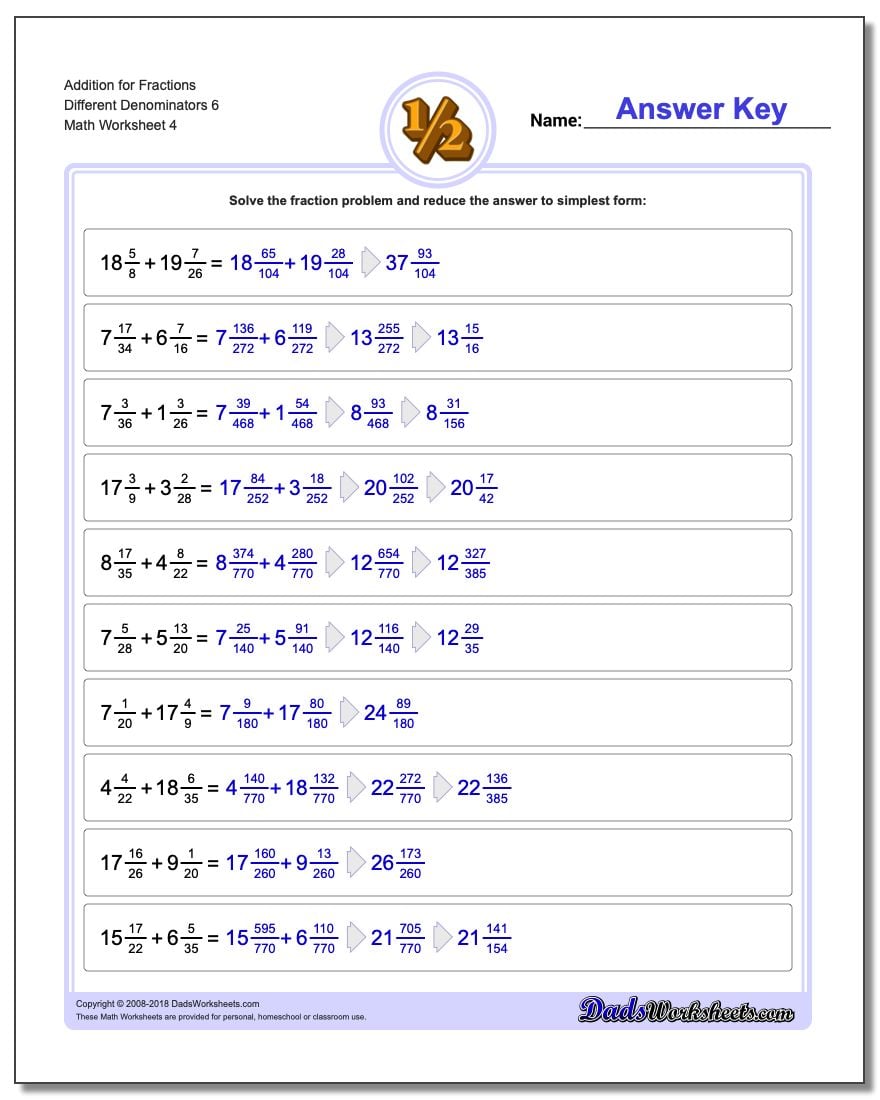 Adding Fractions with Unlike Denominators