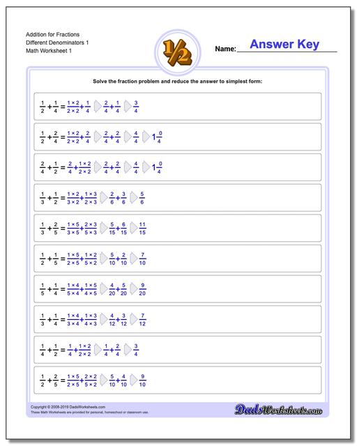 Adding Fractions Chart