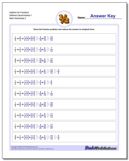 Adding Fractions with Unlike Denominators