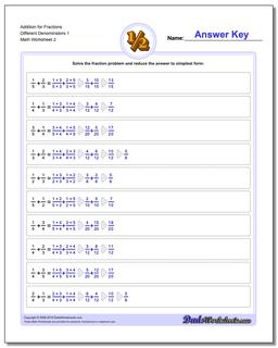 Addition Worksheet for Fraction Worksheets Different Denominators 1 /worksheets/fraction-addition.html