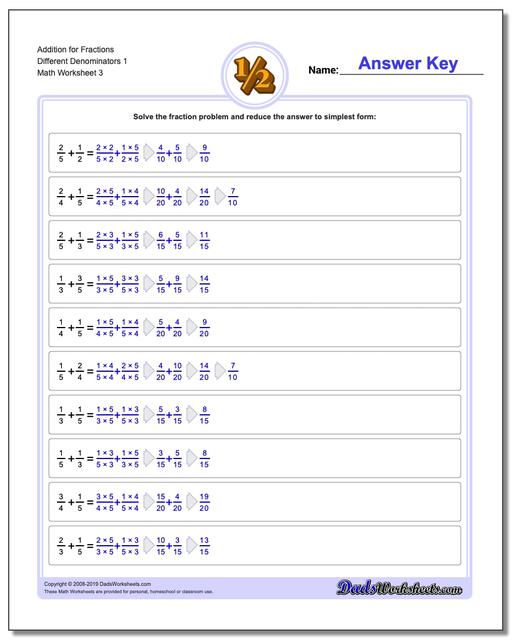 Adding Fractions with Unlike Denominators