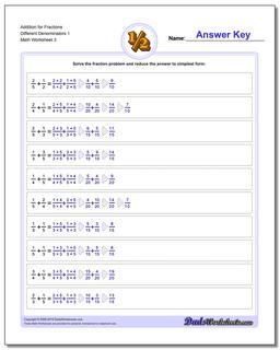 Addition Worksheet for Fraction Worksheets Different Denominators 1