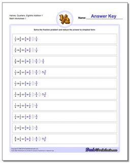 Halves, Quarters, Eighths Addition Worksheet 1 Adding Fraction Worksheets