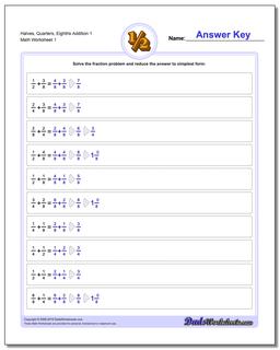 Fraction Addition