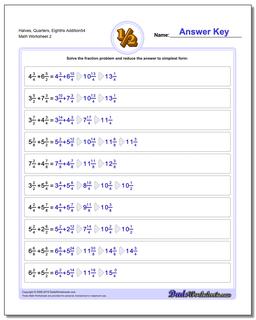 Halves, Quarters, Eighths Addition Worksheet54 /worksheets/fraction-addition.html